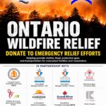Emergency Appeal ONTARIO WILDFIRES: Donate NOW!!